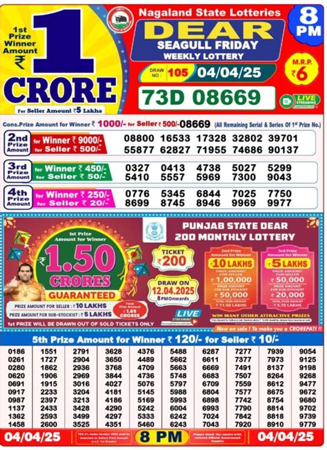 dear lottery|dear lottery website.